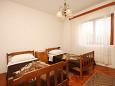 Bedroom 2 Bedroom 2 - Apartment A-8218-a - Apartments Tkon (Pašman) - 8218