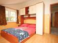 Bedroom 3 Kali, Bedroom 3 u smještaju tipa apartment, dopusteni kucni ljubimci i WIFI.