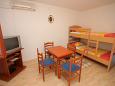 Dining room Dining room - Apartment A-8245-c - Apartments Ždrelac (Pašman) - 8245