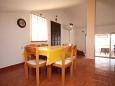 Dining room Guduće, Dining room u smještaju tipa apartment, dopusteni kucni ljubimci.