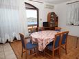 Dining room Kali, Dining room u smještaju tipa apartment, dopusteni kucni ljubimci i WIFI.