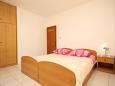 Bedroom Lastovo, Bedroom u smještaju tipa room, dostupna klima i WIFI.