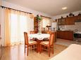 Dining room Dining room - Apartment A-8361-c - Apartments Ražanj (Rogoznica) - 8361