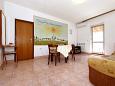 Dining room Dining room - Apartment A-8411-a - Apartments Tkon (Pašman) - 8411