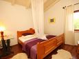 Bedroom 1 Rukavac, Bedroom 1 u smještaju tipa apartment, dopusteni kucni ljubimci i WIFI.