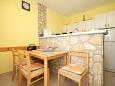 Dining room Dining room - Apartment A-8512-a - Apartments Rukavac (Vis) - 8512