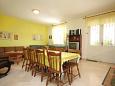 Dining room 1 Dining room 1 - Apartment A-8548-a - Apartments Brsečine (Dubrovnik) - 8548