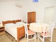Dining room Dining room - Apartment A-8599-a - Apartments Slano (Dubrovnik) - 8599