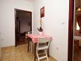 Dining room Dining room - Apartment A-8633-e - Apartments Duće (Omiš) - 8633