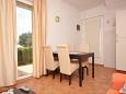 Dining room Dining room - Apartment A-8637-b - Apartments Zavala (Hvar) - 8637