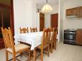 Dining room Dining room - Apartment A-8686-a - Apartments Stari Grad (Hvar) - 8686