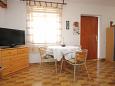Dining room Nečujam, Dining room u smještaju tipa apartment, dopusteni kucni ljubimci.