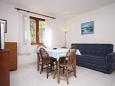 Dining room Dining room - Apartment A-8710-b - Apartments Zavala (Hvar) - 8710
