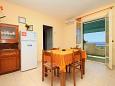 Dining room Dining room - Apartment A-8745-a - Apartments Zavala (Hvar) - 8745