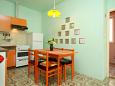 Dining room Dining room - Apartment A-8747-a - Apartments Jelsa (Hvar) - 8747