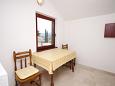 Dining room Dining room - Apartment A-8748-c - Apartments Vrboska (Hvar) - 8748