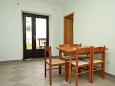 Dining room Dining room - Apartment A-8753-d - Apartments Ivan Dolac (Hvar) - 8753