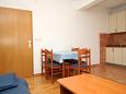 Dining room Dining room - Apartment A-8765-a - Apartments Jelsa (Hvar) - 8765