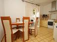 Dining room Dining room - Apartment A-8769-a - Apartments Hvar (Hvar) - 8769