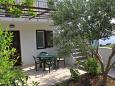 Terrace 2 Zavala, Terrace 2 u smještaju tipa apartment, WIFI.