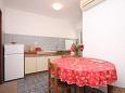Dining room Dining room - Apartment A-8773-c - Apartments Zavala (Hvar) - 8773