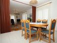 Dining room Dining room - Apartment A-8794-a - Apartments Hvar (Hvar) - 8794