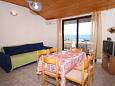 Dining room Dining room - Apartment A-8797-a - Apartments Ivan Dolac (Hvar) - 8797