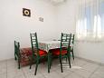 Dining room Dining room - Apartment A-8799-b - Apartments Zavala (Hvar) - 8799
