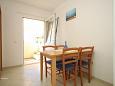 Dining room Dining room - Apartment A-8856-d - Apartments Komiža (Vis) - 8856