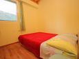 Bedroom 2 Vis, Bedroom 2 u smještaju tipa apartment.