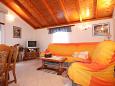 Living room Living room - Apartment A-8896-a - Apartments Milna (Vis) - 8896