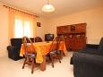 Dining room Dining room - Apartment A-8898-a - Apartments Rukavac (Vis) - 8898
