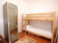 Bedroom 2 Vis, Bedroom 2 u smještaju tipa apartment, dopusteni kucni ljubimci i WIFI.