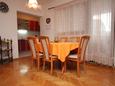 Dining room Split, Dining room u smještaju tipa apartment, dopusteni kucni ljubimci i WIFI.