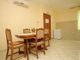 Dining room Dining room - Apartment A-8965-a - Apartments Cavtat (Dubrovnik) - 8965