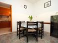 Shared dining room Shared dining room - Room S-8997-b - Rooms Zaton Mali (Dubrovnik) - 8997