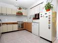 Shared kitchen Shared kitchen - Room S-9011-a - Rooms Zaton Veliki (Dubrovnik) - 9011