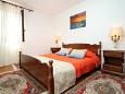 Bedroom 1 Bedroom 1 - Room S-9046-b - Rooms Zaton Mali (Dubrovnik) - 9046