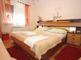 Bedroom 2 Dubrovnik, Bedroom 2 u smještaju tipa room, dostupna klima i WIFI.