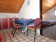 Dining room Dining room - Apartment A-909-b - Apartments Savar (Dugi otok) - 909