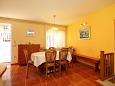 Dining room Lumbarda, Dining room u smještaju tipa apartment, dostupna klima i WIFI.