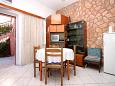 Dining room Dining room - Apartment A-9275-b - Apartments Brna (Korčula) - 9275
