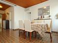 Dining room 1 Dining room 1 - House K-9296 - Vacation Rentals Brna (Korčula) - 9296