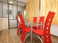Dining room 2 Dining room 2 - House K-9296 - Vacation Rentals Brna (Korčula) - 9296
