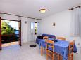 Dining room Dining room - Apartment A-9307-a - Apartments Prižba (Korčula) - 9307