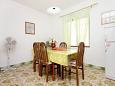 Dining room Dining room - Apartment A-9310-a - Apartments Brna (Korčula) - 9310