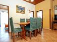 Dining room Dining room - Apartment A-9333-a - Apartments Lumbarda (Korčula) - 9333