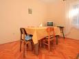 Dining room Dining room - Apartment A-9352-b - Apartments Stara Novalja (Pag) - 9352