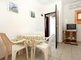 Dining room Dining room - Apartment A-9381-c - Apartments Kustići (Pag) - 9381