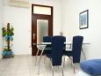 Dining room Dining room - Apartment A-9383-b - Apartments Novalja (Pag) - 9383